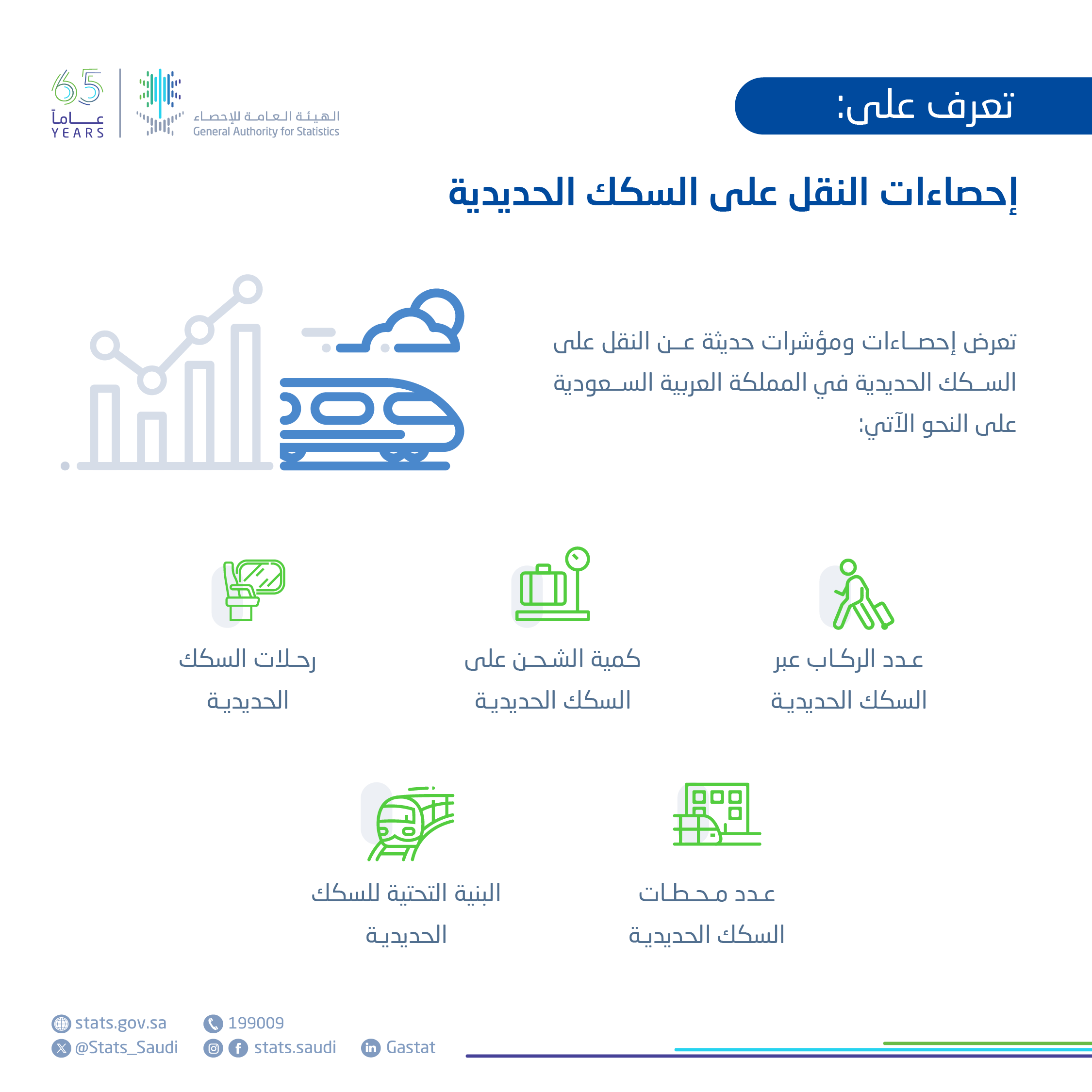 إحصاءات النقل على السكك الحديدية