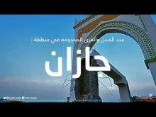 Image Alt Text