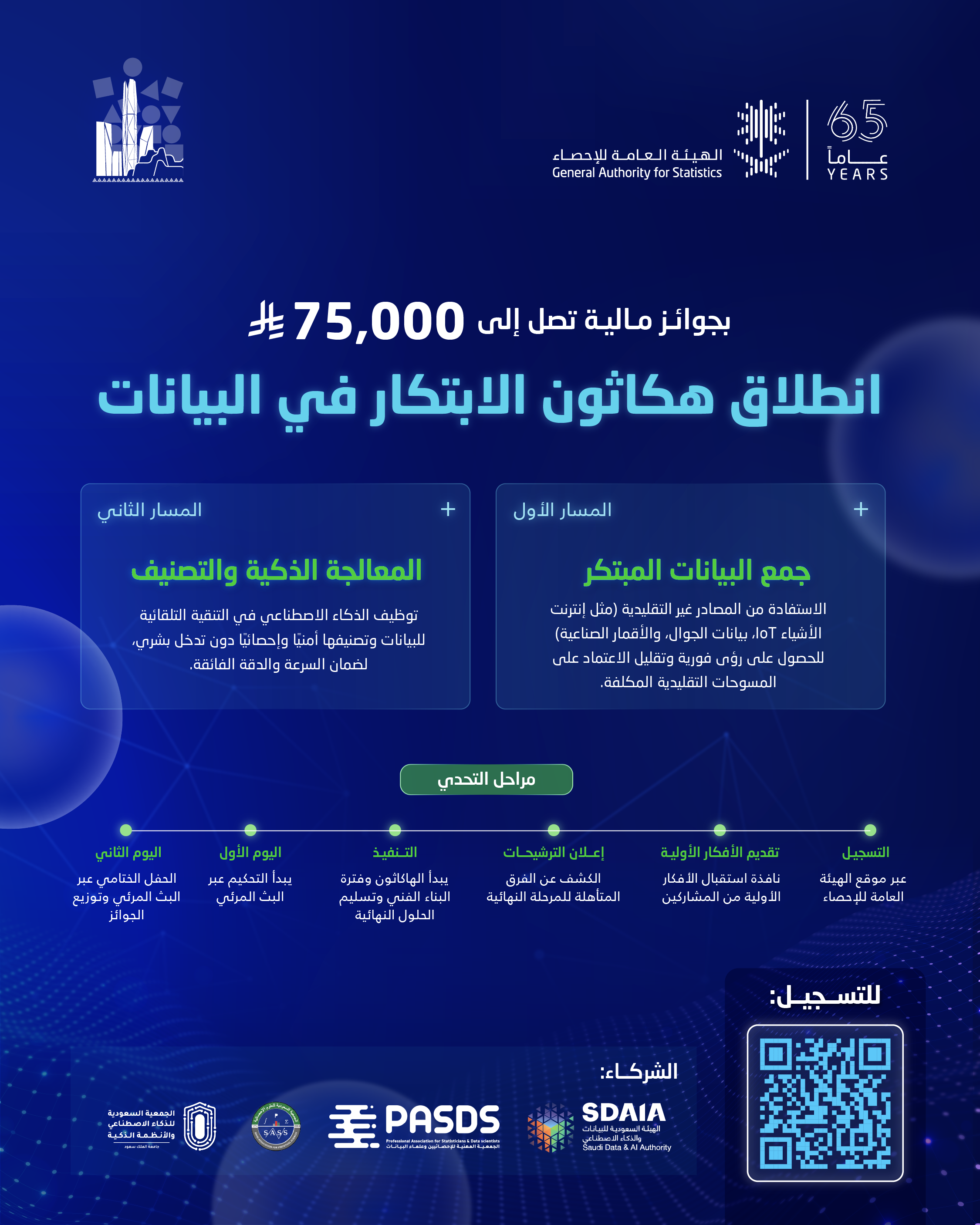 الهيئة العامة للإحصاء تعلن فتح باب التسجيل في هكاثون الابتكار في البيانات