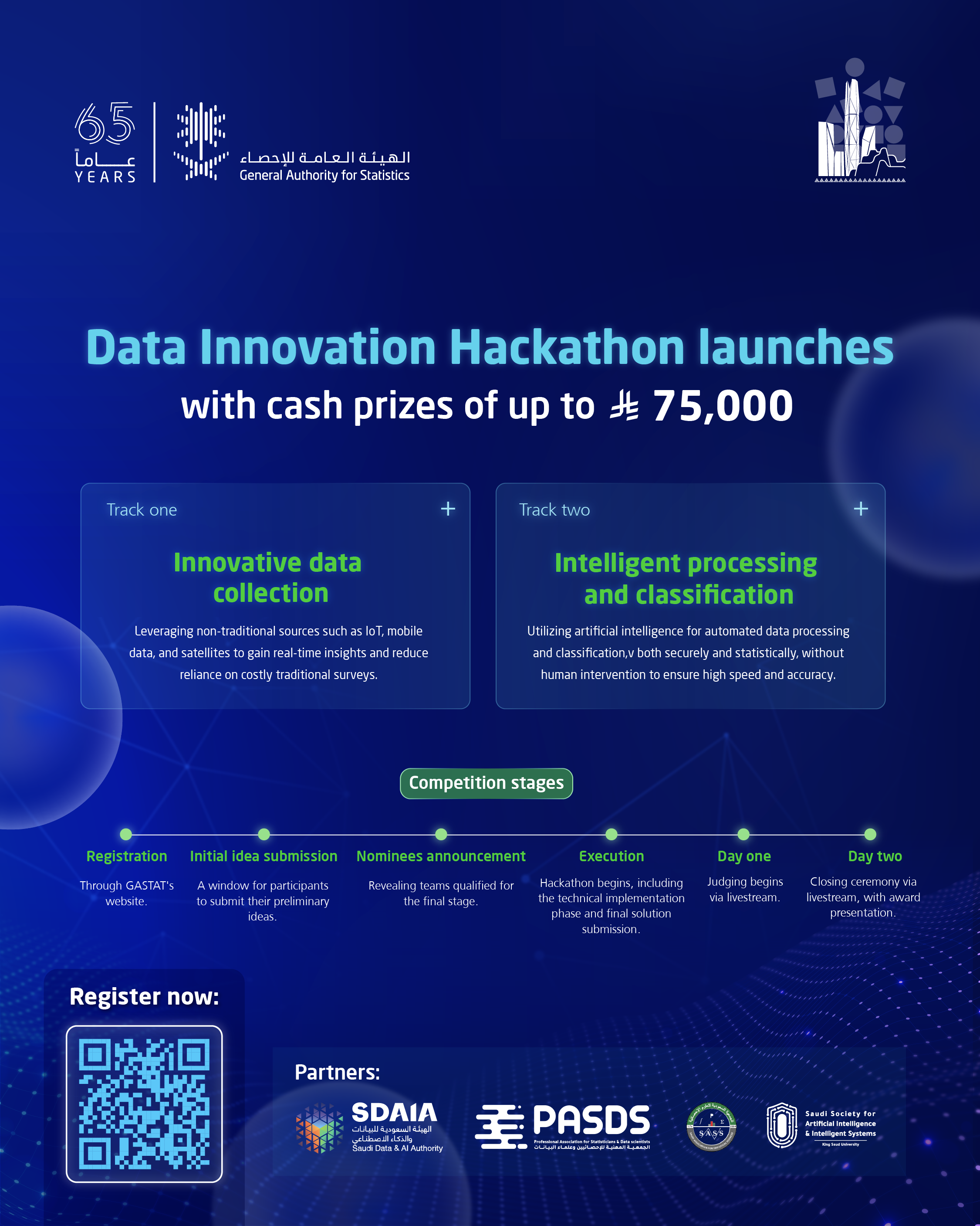 GASTAT announces the registration for the Data Innovation Hackathon
