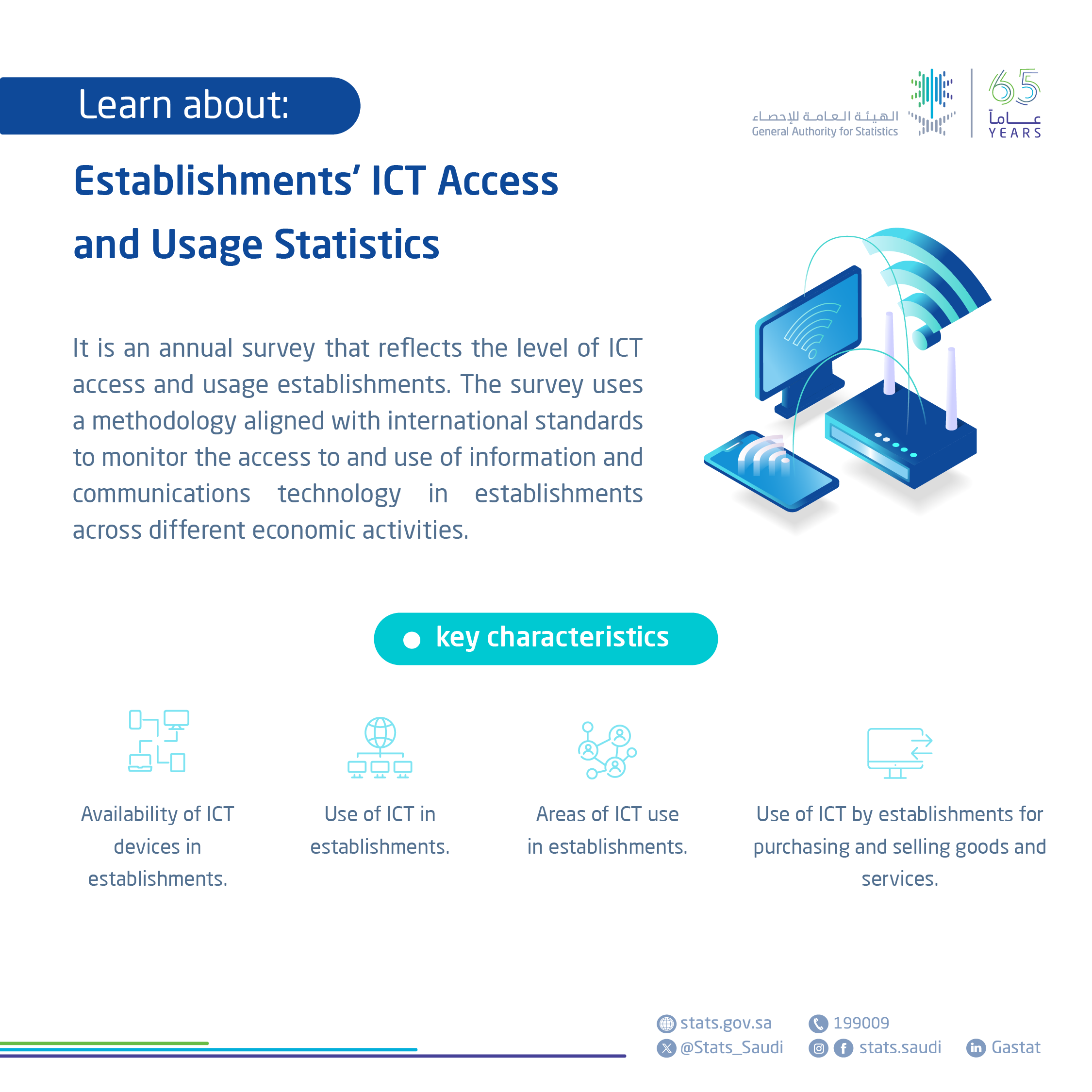 Establishments ICT Access and Usage Statistics