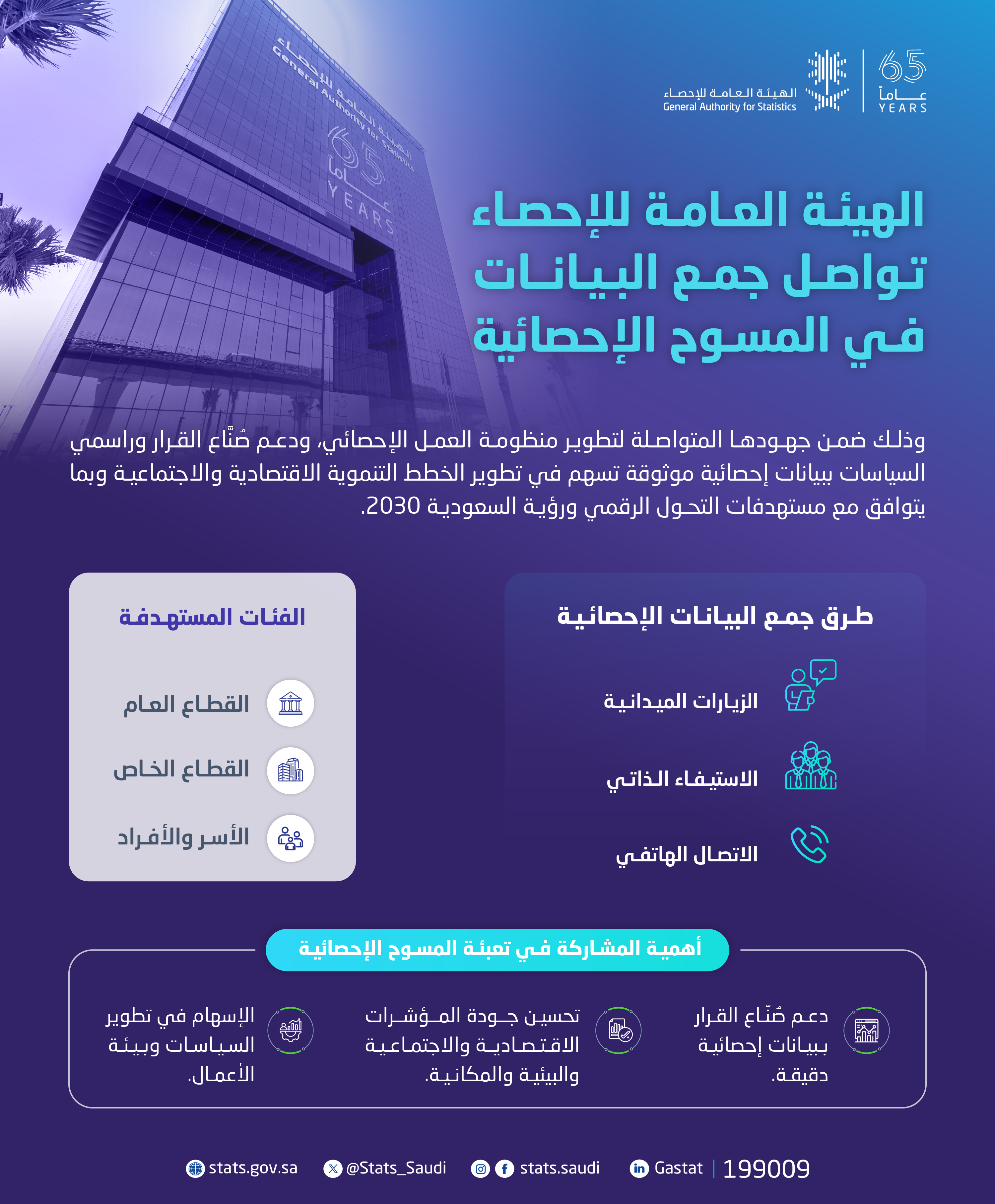 الإحصاء: تواصل جمع البيانات في المسوح الإحصائية