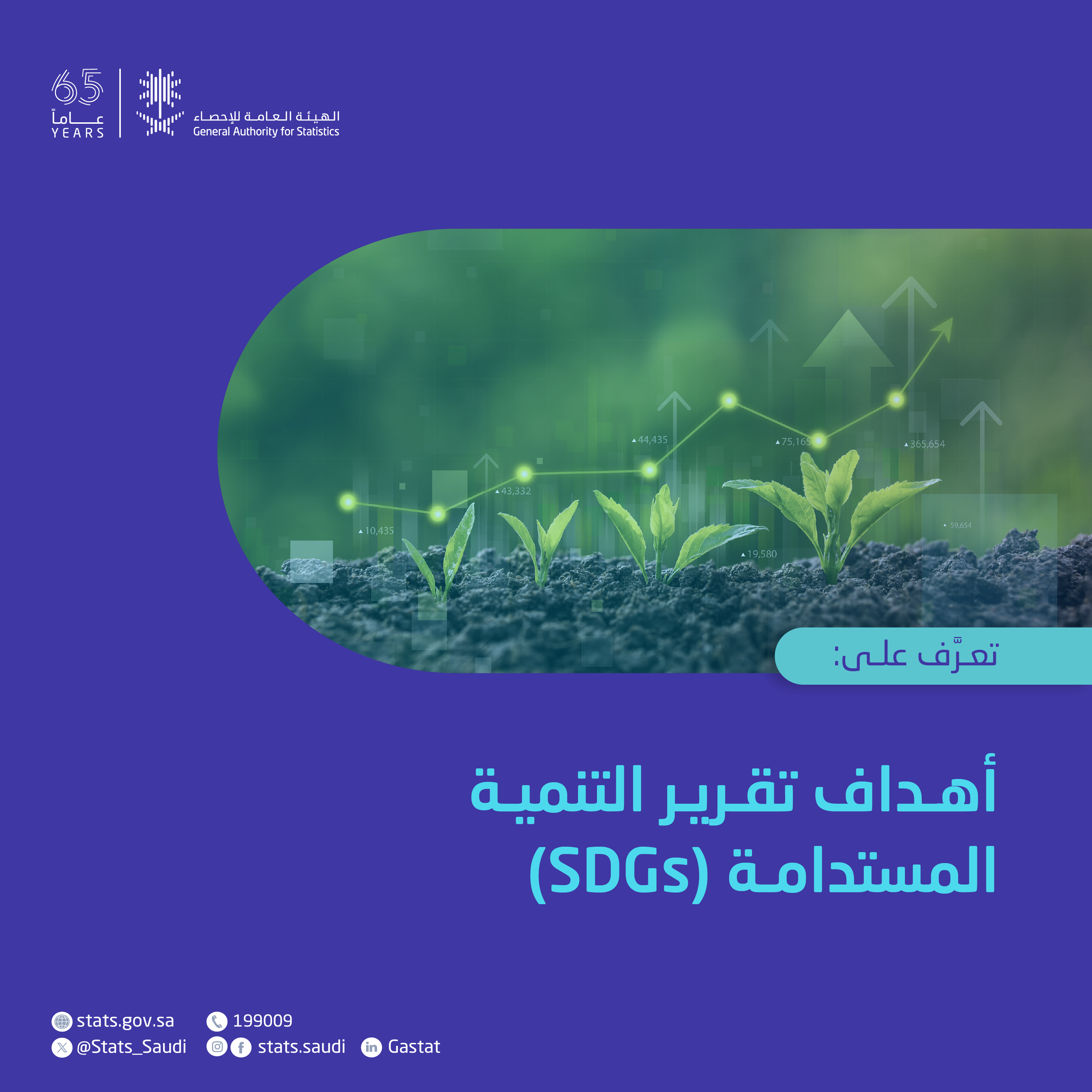 أهداف التنمية المستدامة