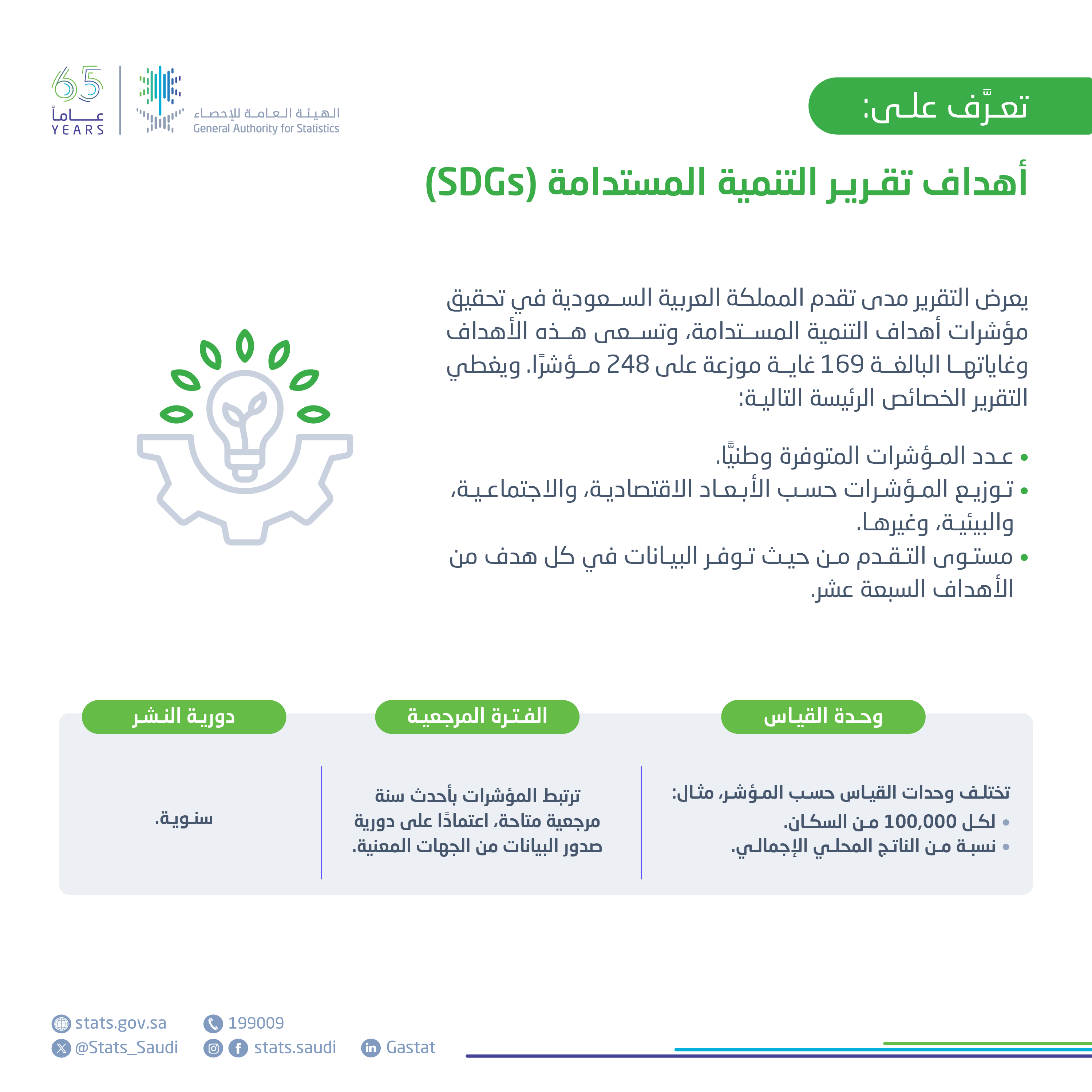 أهداف التنمية المستدامة