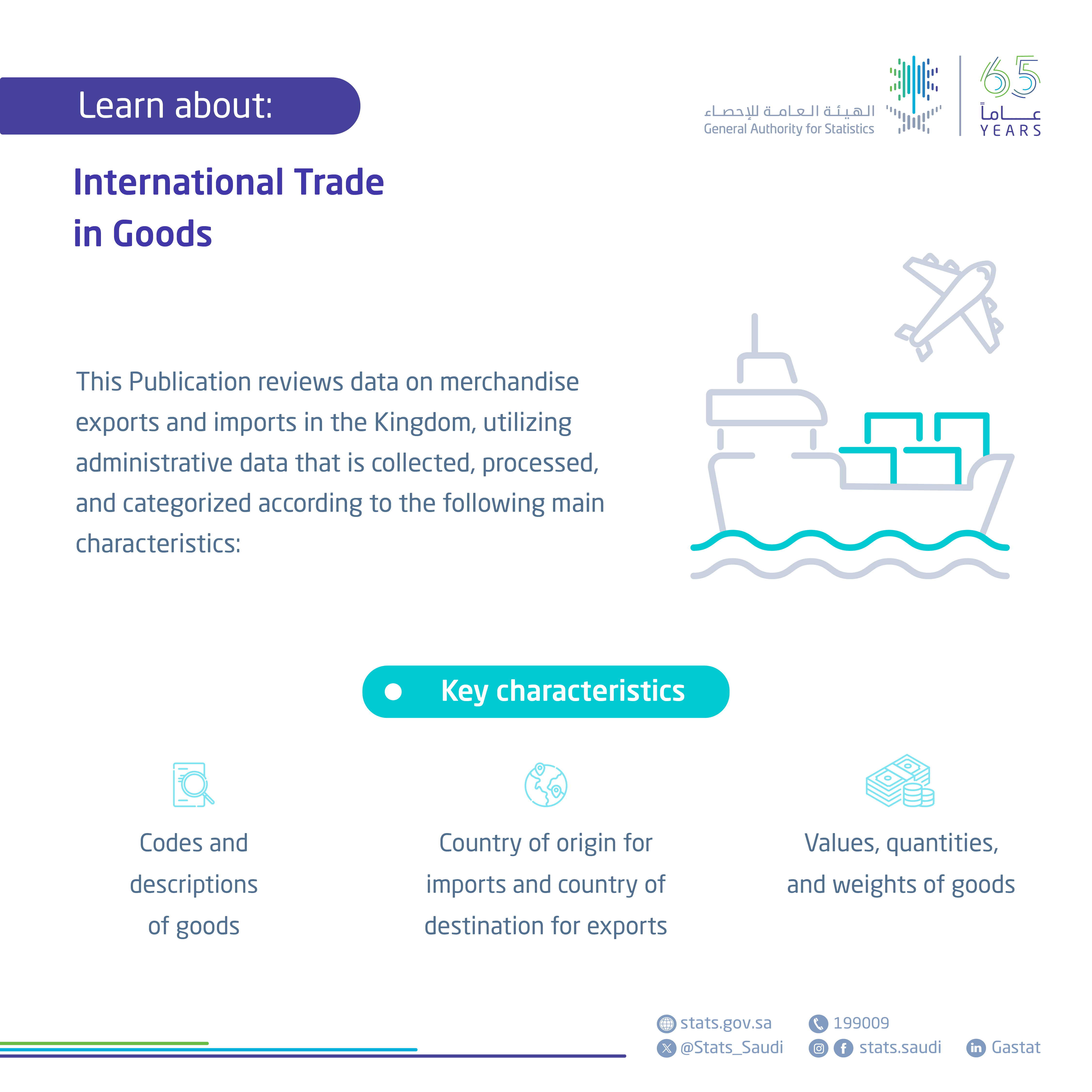 International Trade Statistics
