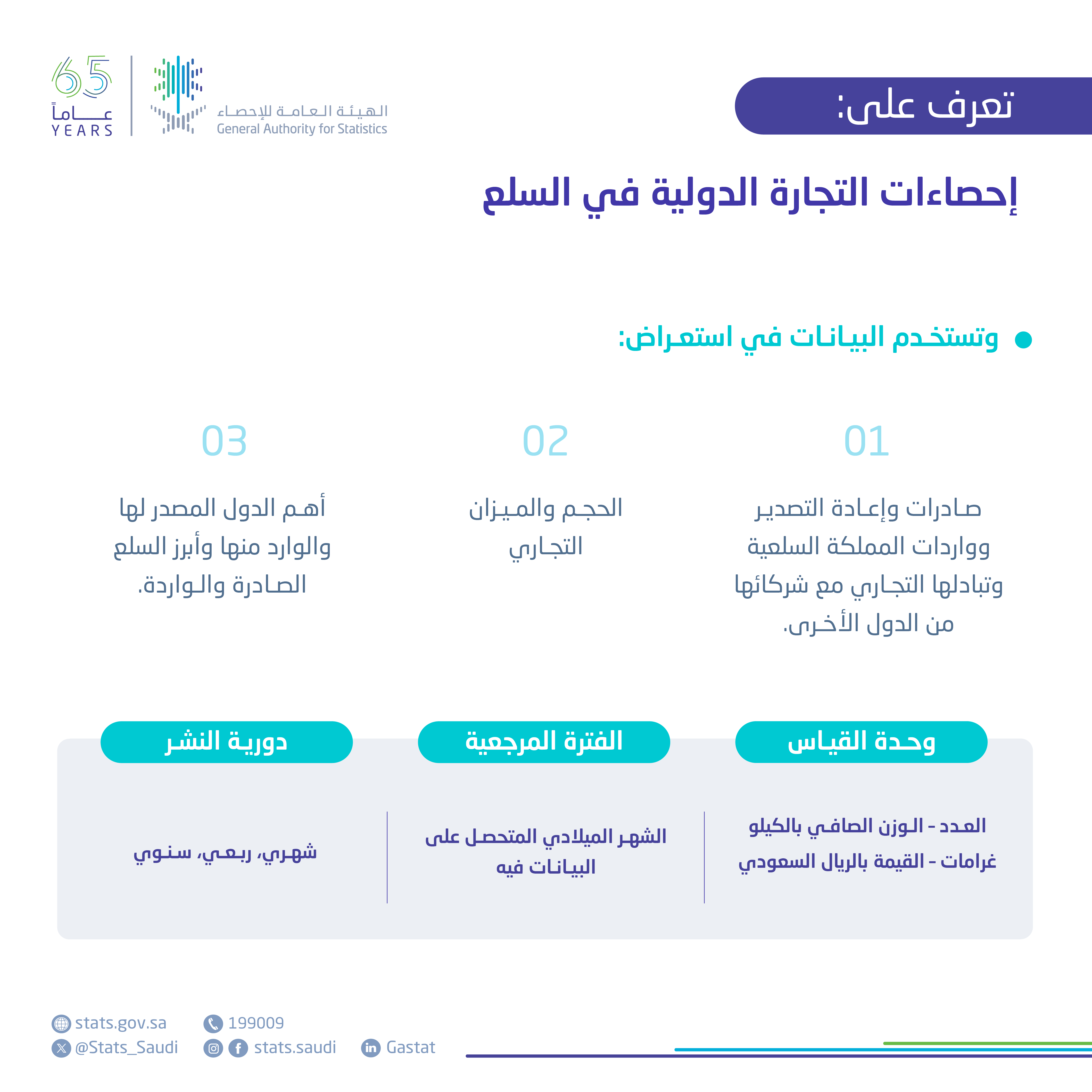  إحصاءات التجارة الدولية