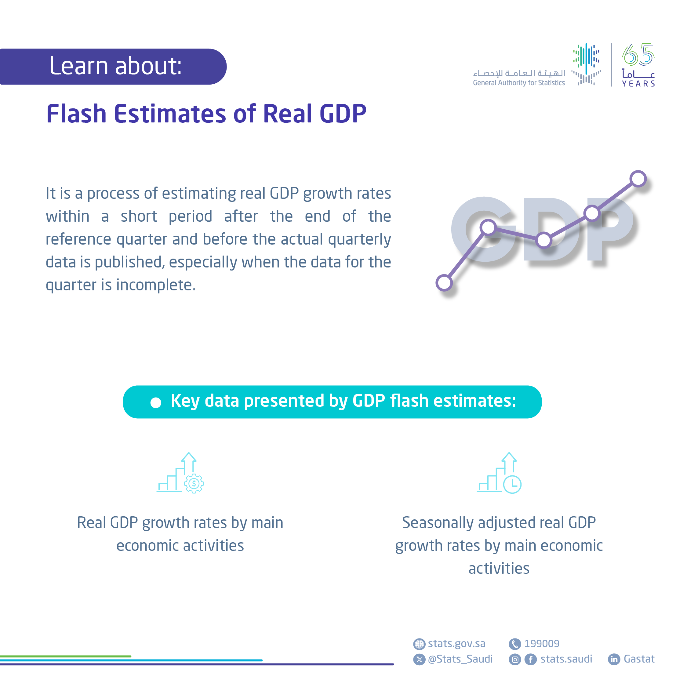 flash-estimates-real-gdp