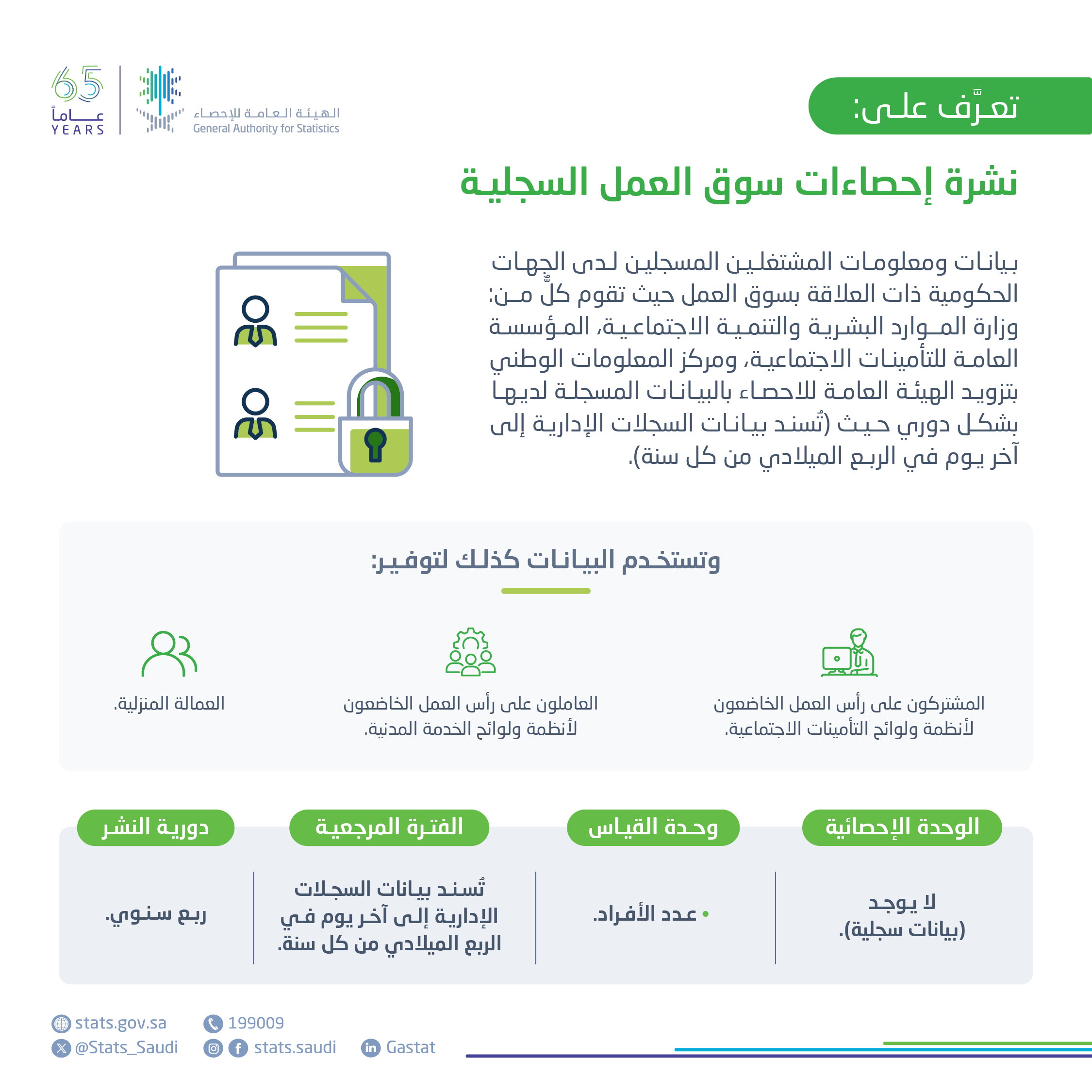 إحصاءات سوق العمل السجلية